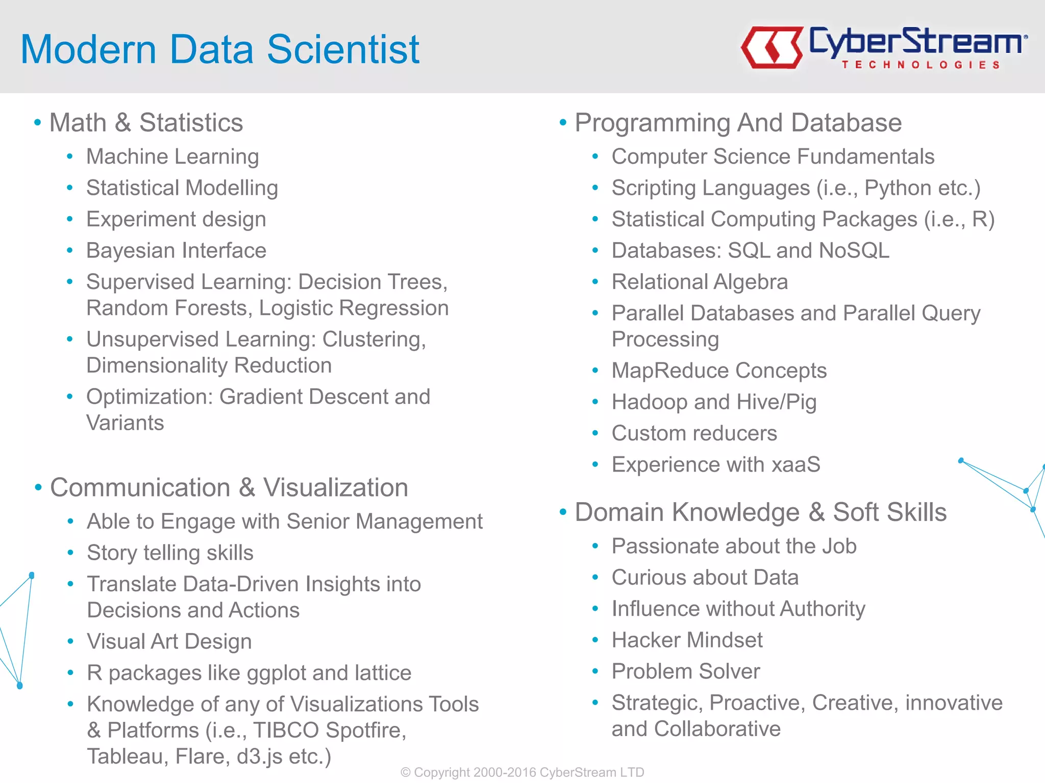 © Copyright 2000-2016 CyberStream LTD
• Math & Statistics
• Machine Learning
• Statistical Modelling
• Experiment design
• Bayesian Interface
• Supervised Learning: Decision Trees,
Random Forests, Logistic Regression
• Unsupervised Learning: Clustering,
Dimensionality Reduction
• Optimization: Gradient Descent and
Variants
• Programming And Database
• Computer Science Fundamentals
• Scripting Languages (i.e., Python etc.)
• Statistical Computing Packages (i.e., R)
• Databases: SQL and NoSQL
• Relational Algebra
• Parallel Databases and Parallel Query
Processing
• MapReduce Concepts
• Hadoop and Hive/Pig
• Custom reducers
• Experience with xaaS
Modern Data Scientist
• Domain Knowledge & Soft Skills
• Passionate about the Job
• Curious about Data
• Influence without Authority
• Hacker Mindset
• Problem Solver
• Strategic, Proactive, Creative, innovative
and Collaborative
• Communication & Visualization
• Able to Engage with Senior Management
• Story telling skills
• Translate Data-Driven Insights into
Decisions and Actions
• Visual Art Design
• R packages like ggplot and lattice
• Knowledge of any of Visualizations Tools
& Platforms (i.e., TIBCO Spotfire,
Tableau, Flare, d3.js etc.)
 