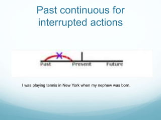 Past continuous for 
interrupted actions 
I was playing tennis in New York when my nephew was born. 
 