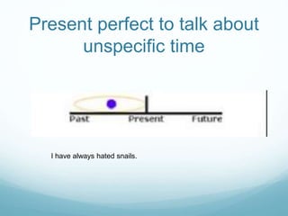 Present perfect to talk about 
unspecific time 
I have always hated snakes. 
 