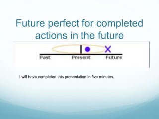 Future perfect for completed 
actions in the future 
I will have completed this presentation in five minutes. 
 