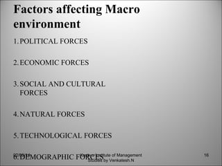 Factors affecting Macro
environment
1. POLITICAL FORCES
2. ECONOMIC FORCES
3. SOCIAL AND CULTURAL
FORCES
4. NATURAL FORCES
5. TECHNOLOGICAL FORCES
02/08/14

Koshys Institute of Management
6. DEMOGRAPHIC FORCESby Venkatesh.N
Studies

16

 