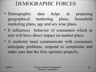 DEMOGRAPHIC FORCES
• Demographic
data
helps
in
preparing
geographical marketing plans, household
marketing plans, age and sex wise plans.
• It influences behavior of consumers which in
turn will have direct impact on market place.
• A marketer must communicate with consumers
anticipate problems ,respond to complaints and
make sure that the firm operates properly.

02/08/14

Koshys Institute of Management
Studies by Venkatesh.N

20

 