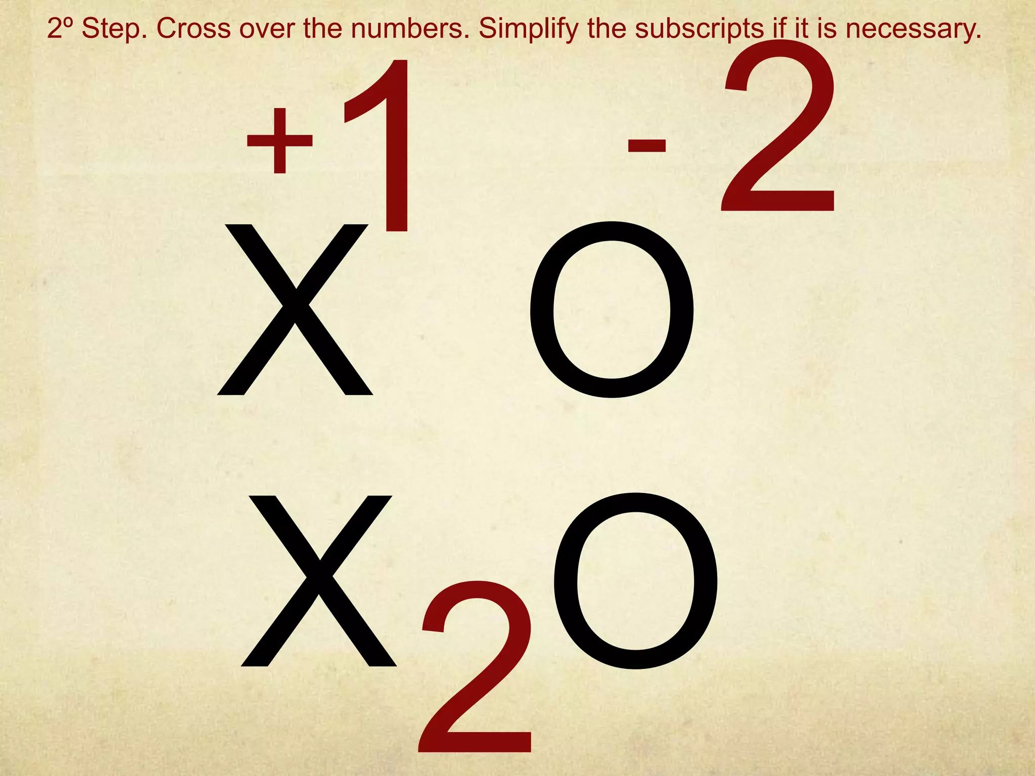 OX
21+ -
OX2
2º Step. Cross over the numbers. Simplify the subscripts if it is necessary.