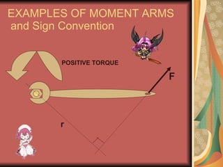 EXAMPLES OF MOMENT ARMS  and Sign Convention POSITIVE TORQUE F r 