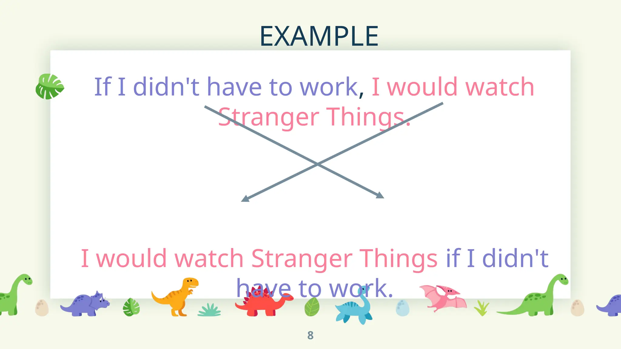 EXAMPLE
If I didn't have to work, I would watch
Stranger Things.
I would watch Stranger Things if I didn't
have to work.
8
 