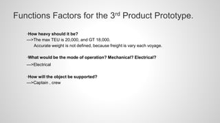 Functions Factors for the 3rd Product Prototype.
·How heavy should it be?
--->The max TEU is 20,000, and GT 18,000.
Accurate weight is not defined, because freight is vary each voyage.
·What would be the mode of operation? Mechanical? Electrical?
--->Electrical
·How will the object be supported?
--->Captain , crew
 