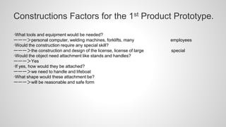 Constructions Factors for the 1st Product Prototype.
·What tools and equipment would be needed?
ーーー＞personal computer, welding machines, forklifts, many employees
·Would the construction require any special skill?
ーーー＞the construction and design of the license, license of large special
·Would the object need attachment like stands and handles?
ーーー＞Yes
·If yes, how would they be attached?
ーーー＞we need to handle and lifeboat
·What shape would these attachment be?
ーーー＞will be reasonable and safe form
 