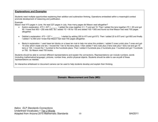 Explanations and Examples

Students need multiple opportunities explaining their addition and subtraction thinking. Operations embedded within a meaningful context
promote development of reasoning and justification.
Example:
Mason read 473 pages in June. He read 227 pages in July. How many pages did Mason read altogether?
   • Karla’s explanation: 473 + 227 = _____. I added the ones together (3 + 7) and got 10. Then I added the tens together (70 + 20) and got
       90. I knew that 400 + 200 was 600. So I added 10 + 90 for 100 and added 100 + 600 and found out that Mason had read 700 pages
       altogether.

    •   Debbie’s explanation: 473 + 227 = ______. I started by adding 200 to 473 and got 673. Then I added 20 to 673 and I got 693 and finally
        I added 7 to 693 and I knew that Mason had read 700 pages altogether.

    •   Becky’s explanation: I used base ten blocks on a base ten mat to help me solve this problem. I added 3 ones (units) plus 7 ones and got
        10 ones which made one ten. I moved the 1 ten to the tens place. I then added 7 tens rods plus 2 tens rods plus 1 tens rod and got 10
        tens or 100. I moved the 1 hundred to the hundreds place. Then I added 4 hundreds plus 2 hundreds plus 1 hundred and got 7 hundreds
        or 700. So Mason read 700 books.

Students should be able to connect different representations and explain the connections. Representations can include numbers, words
(including mathematical language), pictures, number lines, and/or physical objects. Students should be able to use any/all of these
representations as needed.

An interactive whiteboard or document camera can be used to help students develop and explain their thinking.




                                                Domain: Measurement and Data (MD)




Italics: ELP Standards Connections
Underlined Vocabulary = Tier 2 Words
Adapted from Arizona 2010 Mathematic Standards                         10                                                       8/4/2011
 