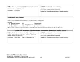 2.NBT.3. Read and write numbers to 1000 using base-ten numerals,        2.MP.2. Reason abstractly and quantitatively.
number names, and expanded form.
                                                                        2.MP.7. Look for and make use of structure.
Connections: 2.SL.2; 2.RI.3
                                                                        2.MP.8. Look for and express regularity in repeated reasoning.




Explanations and Examples

Students need many opportunities reading and writing numerals in multiple ways.

Examples:
   • Base-ten numerals          637                        (standard form)
   • Number names               six hundred thirty seven   (written form)
   • Expanded form              600 + 30 + 7               (expanded notation)
When students say the expanded form, it may sound like this: “6 hundreds plus 3 tens plus 7 ones” OR 600 plus 30 plus 7.”

                Cluster: Use place value understanding and properties of operations to add and subtract.
2.NBT.5. Fluently add and subtract within 100 using strategies based    2.MP.2. Reason abstractly and quantitatively.
on place value, properties of operations, and/or the relationship
between addition and subtraction.                                       2.MP.7. Look for and make use of structure.

Connections: 2.OA.2; 2.NBT.1; 2.NBT.3; 2.RI.3; 2.W.2; 2.SL.3            2.MP.8. Look for and express regularity in repeated reasoning.




Italics: ELP Standards Connections
Underlined Vocabulary = Tier 2 Words
Adapted from Arizona 2010 Mathematic Standards                         100                                                     8/4/2011
 
