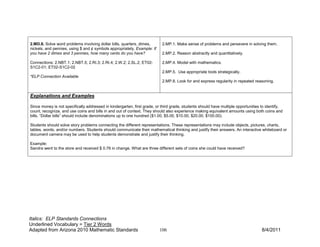 2.MD.8. Solve word problems involving dollar bills, quarters, dimes,       2.MP.1. Make sense of problems and persevere in solving them.
nickels, and pennies, using $ and ¢ symbols appropriately. Example: If
you have 2 dimes and 3 pennies, how many cents do you have?                2.MP.2. Reason abstractly and quantitatively.

Connections: 2.NBT.1; 2.NBT.5; 2.RI.3; 2.RI.4; 2.W.2; 2.SL.2; ET02-        2.MP.4. Model with mathematics.
S1C2-01; ET02-S1C2-02
                                                                           2.MP.5. Use appropriate tools strategically.
*ELP Connection Available
                                                                           2.MP.8. Look for and express regularity in repeated reasoning.


Explanations and Examples

Since money is not specifically addressed in kindergarten, first grade, or third grade, students should have multiple opportunities to identify,
count, recognize, and use coins and bills in and out of context. They should also experience making equivalent amounts using both coins and
bills. “Dollar bills” should include denominations up to one hundred ($1.00, $5.00, $10.00, $20.00, $100.00).

Students should solve story problems connecting the different representations. These representations may include objects, pictures, charts,
tables, words, and/or numbers. Students should communicate their mathematical thinking and justify their answers. An interactive whiteboard or
document camera may be used to help students demonstrate and justify their thinking.

Example:
Sandra went to the store and received $ 0.76 in change. What are three different sets of coins she could have received?




Italics: ELP Standards Connections
Underlined Vocabulary = Tier 2 Words
Adapted from Arizona 2010 Mathematic Standards                           106                                                        8/4/2011
 