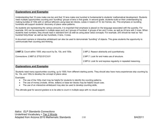 Explanations and Examples

Understanding that 10 ones make one ten and that 10 tens make one hundred is fundamental to students’ mathematical development. Students
need multiple opportunities counting and “bundling” groups of tens in first grade. In second grade, students build on their understanding by
making bundles of 100s with or without leftovers using base ten blocks, cubes in towers of 10, ten frames, etc. This emphasis on bundling
hundreds will support students’ discovery of place value patterns.
As students are representing the various amounts, it is important that emphasis is placed on the language associated with the quantity. For
example, 243 can be expressed in multiple ways such as 2 groups of hundred, 4 groups of ten and 3 ones, as well as 24 tens with 3 ones. When
students read numbers, they should read in standard form as well as using place value concepts. For example, 243 should be read as “two
hundred forty-three” as well as two hundreds, 4 tens, 3 ones.

A document camera or interactive whiteboard can also be used to demonstrate “bundling” of objects. This gives students the opportunity to
communicate their counting and thinking.



2.NBT.2. Count within 1000; skip-count by 5s, 10s, and 100s.               2.MP.2. Reason abstractly and quantitatively.

Connections: 2.NBT.8; ET02-S1C3-01                                         2.MP.7. Look for and make use of structure.

                                                                           2.MP.8. Look for and express regularity in repeated reasoning.

Explanations and Examples

Students need many opportunities counting, up to 1000, from different starting points. They should also have many experiences skip counting by
5s, 10s, and 100s to develop the concept of place value.
Examples:
   • The use of the 100s chart may be helpful for students to identify the counting patterns.
   • The use of money (nickels, dimes, dollars) or base ten blocks may be helpful visual cues.
   • The use of an interactive whiteboard may also be used to develop counting skills.

The ultimate goal for second graders is to be able to count in multiple ways with no visual support.




Italics: ELP Standards Connections
Underlined Vocabulary = Tier 2 Words
Adapted from Arizona 2010 Mathematic Standards                            110                                                     8/4/2011
 