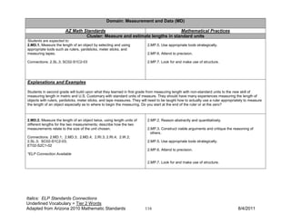 Domain: Measurement and Data (MD)

                       AZ Math Standards                                    Mathematical Practices
                                Cluster: Measure and estimate lengths in standard units
Students are expected to:
2.MD.1. Measure the length of an object by selecting and using            2.MP.5. Use appropriate tools strategically.
appropriate tools such as rulers, yardsticks, meter sticks, and
measuring tapes.                                                          2.MP.6. Attend to precision.

Connections: 2.SL.3; SC02-S1C2-03                                         2.MP.7. Look for and make use of structure.




Explanations and Examples

Students in second grade will build upon what they learned in first grade from measuring length with non-standard units to the new skill of
measuring length in metric and U.S. Customary with standard units of measure. They should have many experiences measuring the length of
objects with rulers, yardsticks, meter sticks, and tape measures. They will need to be taught how to actually use a ruler appropriately to measure
the length of an object especially as to where to begin the measuring. Do you start at the end of the ruler or at the zero?



2.MD.2. Measure the length of an object twice, using length units of      2.MP.2. Reason abstractly and quantitatively.
different lengths for the two measurements; describe how the two
measurements relate to the size of the unit chosen.                       2.MP.3. Construct viable arguments and critique the reasoning of
                                                                            others.
Connections: 2.MD.1; 2.MD.3; 2.MD.4; 2.RI.3; 2.RI.4; 2.W.2;
2.SL.3; SC02-S1C2-03;                                                     2.MP.5. Use appropriate tools strategically.
ET02-S2C1-02
                                                                          2.MP.6. Attend to precision.
*ELP Connection Available

                                                                          2.MP.7. Look for and make use of structure.




Italics: ELP Standards Connections
Underlined Vocabulary = Tier 2 Words
Adapted from Arizona 2010 Mathematic Standards                           116                                                       8/4/2011
 