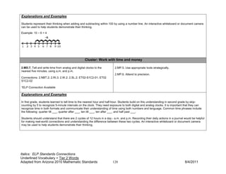Explanations and Examples

Students represent their thinking when adding and subtracting within 100 by using a number line. An interactive whiteboard or document camera
can be used to help students demonstrate their thinking.

Example: 10 – 6 = 4




                                                   Cluster: Work with time and money

2.MD.7. Tell and write time from analog and digital clocks to the          2.MP.5. Use appropriate tools strategically.
nearest five minutes, using a.m. and p.m.
                                                                           2.MP.6. Attend to precision.
Connections: 2.NBT.2; 2.RI.3; 2.W.2; 2.SL.2; ET02-S1C2-01; ET02
S1C2-02

*ELP Connection Available

Explanations and Examples

In first grade, students learned to tell time to the nearest hour and half-hour. Students build on this understanding in second grade by skip-
counting by 5 to recognize 5-minute intervals on the clock. They need exposure to both digital and analog clocks. It is important that they can
recognize time in both formats and communicate their understanding of time using both numbers and language. Common time phrases include
the following: quarter till ___, quarter after ___, ten till ___, ten after ___, and half past ___.

Students should understand that there are 2 cycles of 12 hours in a day - a.m. and p.m. Recording their daily actions in a journal would be helpful
for making real-world connections and understanding the difference between these two cycles. An interactive whiteboard or document camera
may be used to help students demonstrate their thinking.




Italics: ELP Standards Connections
Underlined Vocabulary = Tier 2 Words
Adapted from Arizona 2010 Mathematic Standards                           120                                                       8/4/2011
 
