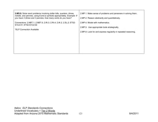 2.MD.8. Solve word problems involving dollar bills, quarters, dimes,      2.MP.1. Make sense of problems and persevere in solving them.
nickels, and pennies, using $ and ¢ symbols appropriately. Example: If
you have 2 dimes and 3 pennies, how many cents do you have?               2.MP.2. Reason abstractly and quantitatively.

Connections: 2.NBT.1; 2.NBT.5; 2.RI.3; 2.RI.4; 2.W.2; 2.SL.2; ET02-       2.MP.4. Model with mathematics.
S1C2-01; ET02-S1C2-02
                                                                          2.MP.5. Use appropriate tools strategically.
*ELP Connection Available
                                                                          2.MP.8. Look for and express regularity in repeated reasoning.




Italics: ELP Standards Connections
Underlined Vocabulary = Tier 2 Words
Adapted from Arizona 2010 Mathematic Standards                           121                                                     8/4/2011
 