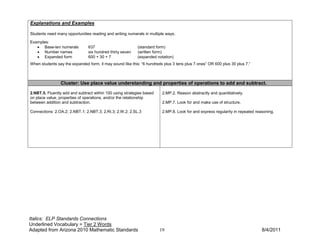 Explanations and Examples

Students need many opportunities reading and writing numerals in multiple ways.

Examples:
   • Base-ten numerals          637                        (standard form)
   • Number names               six hundred thirty seven   (written form)
   • Expanded form              600 + 30 + 7               (expanded notation)
When students say the expanded form, it may sound like this: “6 hundreds plus 3 tens plus 7 ones” OR 600 plus 30 plus 7.”



                Cluster: Use place value understanding and properties of operations to add and subtract.
2.NBT.5. Fluently add and subtract within 100 using strategies based    2.MP.2. Reason abstractly and quantitatively.
on place value, properties of operations, and/or the relationship
between addition and subtraction.                                       2.MP.7. Look for and make use of structure.

Connections: 2.OA.2; 2.NBT.1; 2.NBT.3; 2.RI.3; 2.W.2; 2.SL.3            2.MP.8. Look for and express regularity in repeated reasoning.




Italics: ELP Standards Connections
Underlined Vocabulary = Tier 2 Words
Adapted from Arizona 2010 Mathematic Standards                         19                                                      8/4/2011
 