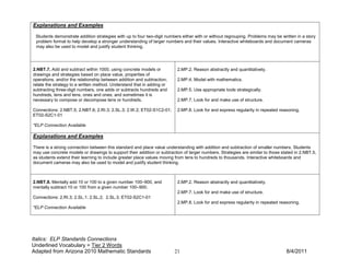 Explanations and Examples

 Students demonstrate addition strategies with up to four two-digit numbers either with or without regrouping. Problems may be written in a story
 problem format to help develop a stronger understanding of larger numbers and their values. Interactive whiteboards and document cameras
 may also be used to model and justify student thinking.




2.NBT.7. Add and subtract within 1000, using concrete models or           2.MP.2. Reason abstractly and quantitatively.
drawings and strategies based on place value, properties of
operations, and/or the relationship between addition and subtraction;     2.MP.4. Model with mathematics.
relate the strategy to a written method. Understand that in adding or
subtracting three-digit numbers, one adds or subtracts hundreds and       2.MP.5. Use appropriate tools strategically.
hundreds, tens and tens, ones and ones; and sometimes it is
necessary to compose or decompose tens or hundreds.                       2.MP.7. Look for and make use of structure.

Connections: 2.NBT.5; 2.NBT.6; 2.RI.3; 2.SL.3; 2.W.2; ET02-S1C2-01;       2.MP.8. Look for and express regularity in repeated reasoning.
ET02-S2C1-01

*ELP Connection Available

Explanations and Examples

There is a strong connection between this standard and place value understanding with addition and subtraction of smaller numbers. Students
may use concrete models or drawings to support their addition or subtraction of larger numbers. Strategies are similar to those stated in 2.NBT.5,
as students extend their learning to include greater place values moving from tens to hundreds to thousands. Interactive whiteboards and
document cameras may also be used to model and justify student thinking.



2.NBT.8. Mentally add 10 or 100 to a given number 100–900, and            2.MP.2. Reason abstractly and quantitatively.
mentally subtract 10 or 100 from a given number 100–900.
                                                                          2.MP.7. Look for and make use of structure.
Connections: 2.RI.3; 2.SL.1; 2.SL.2; 2.SL.3; ET02-S2C1-01
                                                                          2.MP.8. Look for and express regularity in repeated reasoning.
*ELP Connection Available




Italics: ELP Standards Connections
Underlined Vocabulary = Tier 2 Words
Adapted from Arizona 2010 Mathematic Standards                          21                                                        8/4/2011
 