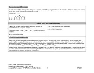 Explanations and Examples

Students represent their thinking when adding and subtracting within 100 by using a number line. An interactive whiteboard or document camera
can be used to help students demonstrate their thinking.

Example: 10 – 6 = 4




                                                    Cluster: Work with time and money.
2.MD.7. Tell and write time from analog and digital clocks to the         2.MP.5. Use appropriate tools strategically.
nearest five minutes, using a.m. and p.m.
                                                                          2.MP.6. Attend to precision.
Connections: 2.NBT.2; 2.RI.3; 2.W.2; 2.SL.2; ET02-S1C2-01; ET02-
S1C2-02

*ELP Connection Available

Explanations and Examples

In first grade, students learned to tell time to the nearest hour and half-hour. Students build on this understanding in second grade by skip-
counting by 5 to recognize 5-minute intervals on the clock. They need exposure to both digital and analog clocks. It is important that they can
recognize time in both formats and communicate their understanding of time using both numbers and language. Common time phrases include
the following: quarter till ___, quarter after ___, ten till ___, ten after ___, and half past ___.

Students should understand that there are 2 cycles of 12 hours in a day - a.m. and p.m. Recording their daily actions in a journal would be helpful
for making real-world connections and understanding the difference between these two cycles. An interactive whiteboard or document camera
may be used to help students demonstrate their thinking.




Italics: ELP Standards Connections
Underlined Vocabulary = Tier 2 Words
Adapted from Arizona 2010 Mathematic Standards                           24                                                        8/4/2011
 