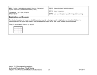 2.G.2. Partition a rectangle into rows and columns of same-size            2.MP.2. Reason abstractly and quantitatively.
squares and count to find the total number of them.
                                                                           2.MP.6. Attend to precision.
Connections: 2.OA.4; 2.SL.2; 2.RI.3;
ET02-S1C2-02                                                               2.MP.8. Look for and express regularity in repeated reasoning.

Explanations and Examples

This standard is a precursor to learning about the area of a rectangle and using arrays for multiplication. An interactive whiteboard or
manipulatives such as square tiles, cubes, or other square shaped objects can be used to help students partition rectangles.

Rows are horizontal and columns are vertical.




Italics: ELP Standards Connections
Underlined Vocabulary = Tier 2 Words
Adapted from Arizona 2010 Mathematic Standards                            26                                                         8/4/2011
 