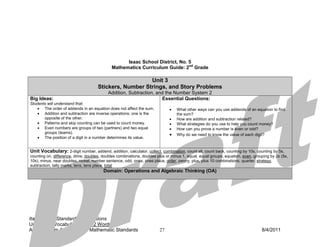 Isaac School District, No. 5
                                             Mathematics Curriculum Guide: 2nd Grade

                                                        Unit 3
                                     Stickers, Number Strings, and Story Problems
                                           Addition, Subtraction, and the Number System 2
Big Ideas:                                                          Essential Questions:
Students will understand that:
    • The order of addends in an equation does not affect the sum.           •   What other ways can you use addends of an equation to find
    • Addition and subtraction are inverse operations; one is the                the sum?
       opposite of the other.                                                •   How are addition and subtraction related?
    • Patterns and skip counting can be used to count money.                 •   What strategies do you use to help you count money?
    • Even numbers are groups of two (partners) and two equal                •   How can you prove a number is even or odd?
       groups (teams).
                                                                             •   Why do we need to know the value of each digit?
    • The position of a digit in a number determines its value.


Unit Vocabulary: 2-digit number, addend, addition, calculator, collect, combination, count all, count back, counting by 10s, counting by 5s,
counting on, difference, dime, doubles, doubles combinations, doubles plus or minus 1, equal, equal groups, equation, even, grouping by 2s (5s,
10s), minus, near doubles, nickel, number sentence, odd, ones, ones place, order, penny, plus, plus 10 combinations, quarter, strategy,
subtraction, tally marks, tens, tens place, total
                                        Domain: Operations and Algebraic Thinking (OA)




Italics: ELP Standards Connections
Underlined Vocabulary = Tier 2 Words
Adapted from Arizona 2010 Mathematic Standards                         27                                                       8/4/2011
 