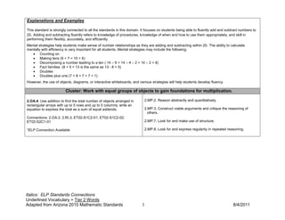 Explanations and Examples

This standard is strongly connected to all the standards in this domain. It focuses on students being able to fluently add and subtract numbers to
20. Adding and subtracting fluently refers to knowledge of procedures, knowledge of when and how to use them appropriately, and skill in
performing them flexibly, accurately, and efficiently.
Mental strategies help students make sense of number relationships as they are adding and subtracting within 20. The ability to calculate
mentally with efficiency is very important for all students. Mental strategies may include the following:
   • Counting on
   • Making tens (9 + 7 = 10 + 6)
   • Decomposing a number leading to a ten ( 14 – 6 = 14 – 4 – 2 = 10 – 2 = 8)
   • Fact families (8 + 5 = 13 is the same as 13 - 8 = 5)
   • Doubles
   • Doubles plus one (7 + 8 = 7 + 7 + 1)
However, the use of objects, diagrams, or interactive whiteboards, and various strategies will help students develop fluency.

                        Cluster: Work with equal groups of objects to gain foundations for multiplication.

2.OA.4. Use addition to find the total number of objects arranged in         2.MP.2. Reason abstractly and quantitatively.
rectangular arrays with up to 5 rows and up to 5 columns; write an
equation to express the total as a sum of equal addends.                     2.MP.3, Construct viable arguments and critique the reasoning of
                                                                               others.
Connections: 2.OA.3, 2.RI.3; ET02-S1C2-01; ET02-S1C2-02;
ET02-S2C1-01                                                                 2.MP.7. Look for and make use of structure.

*ELP Connection Available                                                    2.MP.8. Look for and express regularity in repeated reasoning.




Italics: ELP Standards Connections
Underlined Vocabulary = Tier 2 Words
Adapted from Arizona 2010 Mathematic Standards                           3                                                          8/4/2011
 