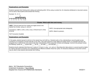 Explanations and Examples

Students represent their thinking when adding and subtracting within 100 by using a number line. An interactive whiteboard or document camera
can be used to help students demonstrate their thinking.

Example: 10 – 6 = 4




                                                    Cluster: Work with time and money.
2.MD.7. Tell and write time from analog and digital clocks to the
nearest five minutes, using a.m. and p.m.
                                                                          2.MP.5. Use appropriate tools strategically.
Connections: 2.NBT.2; 2.RI.3; 2.W.2; 2.SL.2; ET02-S1C2-01; ET02-
S1C2-02                                                                   2.MP.6. Attend to precision.

*ELP Connection Available

Explanations and Examples

In first grade, students learned to tell time to the nearest hour and half-hour. Students build on this understanding in second grade by skip-
counting by 5 to recognize 5-minute intervals on the clock. They need exposure to both digital and analog clocks. It is important that they can
recognize time in both formats and communicate their understanding of time using both numbers and language. Common time phrases include
the following: quarter till ___, quarter after ___, ten till ___, ten after ___, and half past ___.

Students should understand that there are 2 cycles of 12 hours in a day - a.m. and p.m. Recording their daily actions in a journal would be helpful
for making real-world connections and understanding the difference between these two cycles. An interactive whiteboard or document camera
may be used to help students demonstrate their thinking.




Italics: ELP Standards Connections
Underlined Vocabulary = Tier 2 Words
Adapted from Arizona 2010 Mathematic Standards                           38                                                        8/4/2011
 