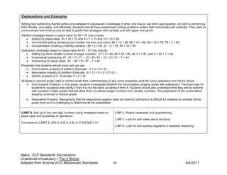Explanations and Examples

Adding and subtracting fluently refers to knowledge of procedures, knowledge of when and how to use them appropriately, and skill in performing
them flexibly, accurately, and efficiently. Students should have experiences solving problems written both horizontally and vertically. They need to
communicate their thinking and be able to justify their strategies both verbally and with paper and pencil.
Addition strategies based on place value for 48 + 37 may include:
   • Adding by place value: 40 + 30 = 70 and 8 + 7 = 15 and 70 + 15 = 85.
   • Incremental adding (breaking one number into tens and ones); 48 + 10 = 58, 58 + 10 = 68, 68 + 10 = 78, 78 + 7 = 85
   • Compensation (making a friendly number): 48 + 2 = 50, 37 – 2 = 35, 50 + 35 = 85
Subtraction strategies based on place value for 81 - 37 may include:
   • Adding Up (from smaller number to larger number): 37 + 3 = 40, 40 + 40 = 80, 80 + 1 = 81, and 3 + 40 + 1 = 44.
   • Incremental subtracting: 81 -10 = 71, 71 – 10 = 61, 61 – 10 = 51, 51 – 7 = 44
   • Subtracting by place value: 81 – 30 = 51, 51 – 7 = 44
Properties that students should know and use are:
   • Commutative property of addition (Example: 3 + 5 = 5 + 3)
   • Associative property of addition (Example: (2 + 7) + 3 = 2 + (7+3) )
   • Identity property of 0 (Example: 8 + 0 = 8)
Students in second grade need to communicate their understanding of why some properties work for some operations and not for others.
    • Commutative Property: In first grade, students investigated whether the commutative property works with subtraction. The intent was for
       students to recognize that taking 5 from 8 is not the same as taking 8 from 5. Students should also understand that they will be working
       with numbers in later grades that will allow them to subtract larger numbers from smaller numbers. This exploration of the commutative
       property continues in second grade.
    •   Associative Property: Recognizing that the associative property does not work for subtraction is difficult for students to consider at this
        grade level as it is challenging to determine all the possibilities.


2.NBT.6. Add up to four two-digit numbers using strategies based on         2.MP.2. Reason abstractly and quantitatively.
place value and properties of operations.
                                                                            2.MP.7. Look for and make use of structure.
Connections: 2.NBT.5; 2.RI.3; 2.W.2; 2.SL.2; ET02-S2C1-01
                                                                            2.MP.8. Look for and express regularity in repeated reasoning.




Italics: ELP Standards Connections
Underlined Vocabulary = Tier 2 Words
Adapted from Arizona 2010 Mathematic Standards                            46                                                          8/4/2011
 
