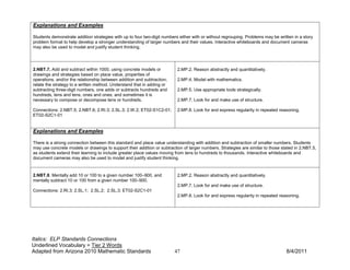 Explanations and Examples

Students demonstrate addition strategies with up to four two-digit numbers either with or without regrouping. Problems may be written in a story
problem format to help develop a stronger understanding of larger numbers and their values. Interactive whiteboards and document cameras
may also be used to model and justify student thinking.




2.NBT.7. Add and subtract within 1000, using concrete models or           2.MP.2. Reason abstractly and quantitatively.
drawings and strategies based on place value, properties of
operations, and/or the relationship between addition and subtraction;     2.MP.4. Model with mathematics.
relate the strategy to a written method. Understand that in adding or
subtracting three-digit numbers, one adds or subtracts hundreds and       2.MP.5. Use appropriate tools strategically.
hundreds, tens and tens, ones and ones; and sometimes it is
necessary to compose or decompose tens or hundreds.                       2.MP.7. Look for and make use of structure.

Connections: 2.NBT.5; 2.NBT.6; 2.RI.3; 2.SL.3; 2.W.2; ET02-S1C2-01;       2.MP.8. Look for and express regularity in repeated reasoning.
ET02-S2C1-01


Explanations and Examples

There is a strong connection between this standard and place value understanding with addition and subtraction of smaller numbers. Students
may use concrete models or drawings to support their addition or subtraction of larger numbers. Strategies are similar to those stated in 2.NBT.5,
as students extend their learning to include greater place values moving from tens to hundreds to thousands. Interactive whiteboards and
document cameras may also be used to model and justify student thinking.


2.NBT.8. Mentally add 10 or 100 to a given number 100–900, and            2.MP.2. Reason abstractly and quantitatively.
mentally subtract 10 or 100 from a given number 100–900.
                                                                          2.MP.7. Look for and make use of structure.
Connections: 2.RI.3; 2.SL.1; 2.SL.2; 2.SL.3; ET02-S2C1-01
                                                                          2.MP.8. Look for and express regularity in repeated reasoning.




Italics: ELP Standards Connections
Underlined Vocabulary = Tier 2 Words
Adapted from Arizona 2010 Mathematic Standards                          47                                                        8/4/2011
 