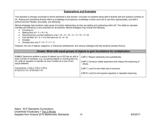 Explanations and Examples

This standard is strongly connected to all the standards in this domain. It focuses on students being able to fluently add and subtract numbers to
20. Adding and subtracting fluently refers to knowledge of procedures, knowledge of when and how to use them appropriately, and skill in
performing them flexibly, accurately, and efficiently.
Mental strategies help students make sense of number relationships as they are adding and subtracting within 20. The ability to calculate
mentally with efficiency is very important for all students. Mental strategies may include the following:
   • Counting on
   • Making tens (9 + 7 = 10 + 6)
   • Decomposing a number leading to a ten ( 14 – 6 = 14 – 4 – 2 = 10 – 2 = 8)
   • Fact families (8 + 5 = 13 is the same as 13 - 8 = 5)
   • Doubles
   • Doubles plus one (7 + 8 = 7 + 7 + 1)
However, the use of objects, diagrams, or interactive whiteboards, and various strategies will help students develop fluency.

                        Cluster: Work with equal groups of objects to gain foundations for multiplication.

2.OA.3. Determine whether a group of objects (up to 20) has an odd or     2.MP.2. Reason abstractly and quantitatively.
even number of members, e.g., by pairing objects or counting them by
2s; write an equation to express an even number as a sum of two           2.MP.3, Construct viable arguments and critique the reasoning of
equal addends.                                                              others.

Connections: 2.OA.4; 2.RI.3; 2.RI.4;                                      2.MP.7. Look for and make use of structure.
ET02-S1C1-01; ET02-S2C1-01
                                                                          2.MP.8. Look for and express regularity in repeated reasoning.




Italics: ELP Standards Connections
Underlined Vocabulary = Tier 2 Words
Adapted from Arizona 2010 Mathematic Standards                           58                                                        8/4/2011
 