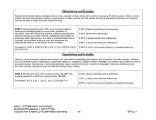 Explanations and Examples
Students demonstrate addition strategies with up to four two-digit numbers either with or without regrouping. Problems may be written in a story
problem format to help develop a stronger understanding of larger numbers and their values. Interactive whiteboards and document cameras
may also be used to model and justify student thinking.



2.NBT.7. Add and subtract within 1000, using concrete models or           2.MP.2. Reason abstractly and quantitatively.
drawings and strategies based on place value, properties of
operations, and/or the relationship between addition and subtraction;     2.MP.4. Model with mathematics.
relate the strategy to a written method. Understand that in adding or
subtracting three-digit numbers, one adds or subtracts hundreds and       2.MP.5. Use appropriate tools strategically.
hundreds, tens and tens, ones and ones; and sometimes it is
necessary to compose or decompose tens or hundreds.                       2.MP.7. Look for and make use of structure.

Connections: 2.NBT.5; 2.NBT.6; 2.RI.3; 2.SL.3; 2.W.2; ET02-S1C2-01;       2.MP.8. Look for and express regularity in repeated reasoning.
ET02-S2C1-01

                                                       Explanations and Examples

There is a strong connection between this standard and place value understanding with addition and subtraction of smaller numbers. Students
may use concrete models or drawings to support their addition or subtraction of larger numbers. Strategies are similar to those stated in 2.NBT.5,
as students extend their learning to include greater place values moving from tens to hundreds to thousands. Interactive whiteboards and
document cameras may also be used to model and justify student thinking.


2.NBT.8. Mentally add 10 or 100 to a given number 100–900, and            2.MP.2. Reason abstractly and quantitatively.
mentally subtract 10 or 100 from a given number 100–900.
                                                                          2.MP.7. Look for and make use of structure.
Connections: 2.RI.3; 2.SL.1; 2.SL.2; 2.SL.3; ET02-S2C1-01
                                                                          2.MP.8. Look for and express regularity in repeated reasoning.




Italics: ELP Standards Connections
Underlined Vocabulary = Tier 2 Words
Adapted from Arizona 2010 Mathematic Standards                          64                                                        8/4/2011
 