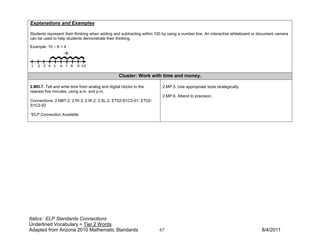 Explanations and Examples

Students represent their thinking when adding and subtracting within 100 by using a number line. An interactive whiteboard or document camera
can be used to help students demonstrate their thinking.

Example: 10 – 6 = 4




                                                  Cluster: Work with time and money.

2.MD.7. Tell and write time from analog and digital clocks to the       2.MP.5. Use appropriate tools strategically.
nearest five minutes, using a.m. and p.m.
                                                                        2.MP.6. Attend to precision.
Connections: 2.NBT.2; 2.RI.3; 2.W.2; 2.SL.2; ET02-S1C2-01; ET02-
S1C2-02

*ELP Connection Available




Italics: ELP Standards Connections
Underlined Vocabulary = Tier 2 Words
Adapted from Arizona 2010 Mathematic Standards                        67                                                      8/4/2011
 