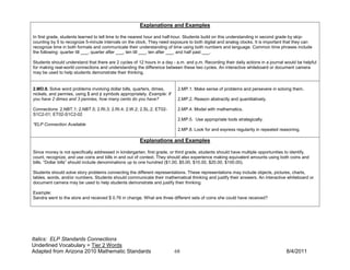 Explanations and Examples

In first grade, students learned to tell time to the nearest hour and half-hour. Students build on this understanding in second grade by skip-
counting by 5 to recognize 5-minute intervals on the clock. They need exposure to both digital and analog clocks. It is important that they can
recognize time in both formats and communicate their understanding of time using both numbers and language. Common time phrases include
the following: quarter till ___, quarter after ___, ten till ___, ten after ___, and half past ___.

Students should understand that there are 2 cycles of 12 hours in a day - a.m. and p.m. Recording their daily actions in a journal would be helpful
for making real-world connections and understanding the difference between these two cycles. An interactive whiteboard or document camera
may be used to help students demonstrate their thinking.


2.MD.8. Solve word problems involving dollar bills, quarters, dimes,       2.MP.1. Make sense of problems and persevere in solving them.
nickels, and pennies, using $ and ¢ symbols appropriately. Example: If
you have 2 dimes and 3 pennies, how many cents do you have?                2.MP.2. Reason abstractly and quantitatively.

Connections: 2.NBT.1; 2.NBT.5; 2.RI.3; 2.RI.4; 2.W.2; 2.SL.2; ET02-        2.MP.4. Model with mathematics.
S1C2-01; ET02-S1C2-02
                                                                           2.MP.5. Use appropriate tools strategically.
*ELP Connection Available
                                                                           2.MP.8. Look for and express regularity in repeated reasoning.

                                                       Explanations and Examples

Since money is not specifically addressed in kindergarten, first grade, or third grade, students should have multiple opportunities to identify,
count, recognize, and use coins and bills in and out of context. They should also experience making equivalent amounts using both coins and
bills. “Dollar bills” should include denominations up to one hundred ($1.00, $5.00, $10.00, $20.00, $100.00).

Students should solve story problems connecting the different representations. These representations may include objects, pictures, charts,
tables, words, and/or numbers. Students should communicate their mathematical thinking and justify their answers. An interactive whiteboard or
document camera may be used to help students demonstrate and justify their thinking.

Example:
Sandra went to the store and received $ 0.76 in change. What are three different sets of coins she could have received?




Italics: ELP Standards Connections
Underlined Vocabulary = Tier 2 Words
Adapted from Arizona 2010 Mathematic Standards                           68                                                         8/4/2011
 