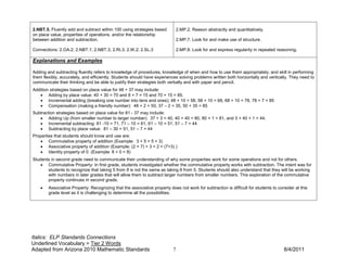 2.NBT.5. Fluently add and subtract within 100 using strategies based          2.MP.2. Reason abstractly and quantitatively.
on place value, properties of operations, and/or the relationship
between addition and subtraction.                                             2.MP.7. Look for and make use of structure.

Connections: 2.OA.2; 2.NBT.1; 2.NBT.3; 2.RI.3; 2.W.2; 2.SL.3                  2.MP.8. Look for and express regularity in repeated reasoning.

Explanations and Examples

Adding and subtracting fluently refers to knowledge of procedures, knowledge of when and how to use them appropriately, and skill in performing
them flexibly, accurately, and efficiently. Students should have experiences solving problems written both horizontally and vertically. They need to
communicate their thinking and be able to justify their strategies both verbally and with paper and pencil.
Addition strategies based on place value for 48 + 37 may include:
   • Adding by place value: 40 + 30 = 70 and 8 + 7 = 15 and 70 + 15 = 85.
   • Incremental adding (breaking one number into tens and ones); 48 + 10 = 58, 58 + 10 = 68, 68 + 10 = 78, 78 + 7 = 85
   • Compensation (making a friendly number): 48 + 2 = 50, 37 – 2 = 35, 50 + 35 = 85
Subtraction strategies based on place value for 81 - 37 may include:
   • Adding Up (from smaller number to larger number): 37 + 3 = 40, 40 + 40 = 80, 80 + 1 = 81, and 3 + 40 + 1 = 44.
   • Incremental subtracting: 81 -10 = 71, 71 – 10 = 61, 61 – 10 = 51, 51 – 7 = 44
   • Subtracting by place value: 81 – 30 = 51, 51 – 7 = 44
Properties that students should know and use are:
   • Commutative property of addition (Example: 3 + 5 = 5 + 3)
   • Associative property of addition (Example: (2 + 7) + 3 = 2 + (7+3) )
   • Identity property of 0 (Example: 8 + 0 = 8)
Students in second grade need to communicate their understanding of why some properties work for some operations and not for others.
    • Commutative Property: In first grade, students investigated whether the commutative property works with subtraction. The intent was for
       students to recognize that taking 5 from 8 is not the same as taking 8 from 5. Students should also understand that they will be working
       with numbers in later grades that will allow them to subtract larger numbers from smaller numbers. This exploration of the commutative
       property continues in second grade.
    •   Associative Property: Recognizing that the associative property does not work for subtraction is difficult for students to consider at this
        grade level as it is challenging to determine all the possibilities.




Italics: ELP Standards Connections
Underlined Vocabulary = Tier 2 Words
Adapted from Arizona 2010 Mathematic Standards                            7                                                           8/4/2011
 