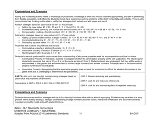 Explanations and Examples

Adding and subtracting fluently refers to knowledge of procedures, knowledge of when and how to use them appropriately, and skill in performing
them flexibly, accurately, and efficiently. Students should have experiences solving problems written both horizontally and vertically. They need to
communicate their thinking and be able to justify their strategies both verbally and with paper and pencil.
Addition strategies based on place value for 48 + 37 may include:
   • Adding by place value: 40 + 30 = 70 and 8 + 7 = 15 and 70 + 15 = 85.
   • Incremental adding (breaking one number into tens and ones); 48 + 10 = 58, 58 + 10 = 68, 68 + 10 = 78, 78 + 7 = 85
   • Compensation (making a friendly number): 48 + 2 = 50, 37 – 2 = 35, 50 + 35 = 85
Subtraction strategies based on place value for 81 - 37 may include:
   • Adding Up (from smaller number to larger number): 37 + 3 = 40, 40 + 40 = 80, 80 + 1 = 81, and 3 + 40 + 1 = 44.
   • Incremental subtracting: 81 -10 = 71, 71 – 10 = 61, 61 – 10 = 51, 51 – 7 = 44
   • Subtracting by place value: 81 – 30 = 51, 51 – 7 = 44
Properties that students should know and use are:
   • Commutative property of addition (Example: 3 + 5 = 5 + 3)
   • Associative property of addition (Example: (2 + 7) + 3 = 2 + (7+3) )
   • Identity property of 0 (Example: 8 + 0 = 8)
Students in second grade need to communicate their understanding of why some properties work for some operations and not for others.
    • Commutative Property: In first grade, students investigated whether the commutative property works with subtraction. The intent was for
       students to recognize that taking 5 from 8 is not the same as taking 8 from 5. Students should also understand that they will be working
       with numbers in later grades that will allow them to subtract larger numbers from smaller numbers. This exploration of the commutative
       property continues in second grade.
    •   Associative Property: Recognizing that the associative property does not work for subtraction is difficult for students to consider at this
        grade level as it is challenging to determine all the possibilities.

2.NBT.6. Add up to four two-digit numbers using strategies based on         2.MP.2. Reason abstractly and quantitatively.
place value and properties of operations.
                                                                            2.MP.7. Look for and make use of structure.
Connections: 2.NBT.5; 2.RI.3; 2.W.2; 2.SL.2; ET02-S2C1-01
                                                                            2.MP.8. Look for and express regularity in repeated reasoning.


Explanations and Examples

Students demonstrate addition strategies with up to four two-digit numbers either with or without regrouping. Problems may be written in a story
problem format to help develop a stronger understanding of larger numbers and their values. Interactive whiteboards and document cameras
may also be used to model and justify student thinking.


Italics: ELP Standards Connections
Underlined Vocabulary = Tier 2 Words
Adapted from Arizona 2010 Mathematic Standards                            75                                                          8/4/2011
 