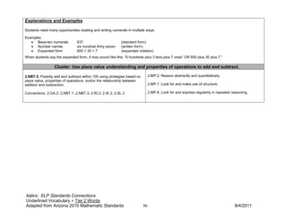 Explanations and Examples

Students need many opportunities reading and writing numerals in multiple ways.

Examples:
   • Base-ten numerals         637                         (standard form)
   • Number names              six hundred thirty seven    (written form)
   • Expanded form             600 + 30 + 7                (expanded notation)
When students say the expanded form, it may sound like this: “6 hundreds plus 3 tens plus 7 ones” OR 600 plus 30 plus 7.”

                  Cluster: Use place value understanding and properties of operations to add and subtract.

2.NBT.5. Fluently add and subtract within 100 using strategies based on        2.MP.2. Reason abstractly and quantitatively.
place value, properties of operations, and/or the relationship between
addition and subtraction.                                                      2.MP.7. Look for and make use of structure.

Connections: 2.OA.2; 2.NBT.1; 2.NBT.3; 2.RI.3; 2.W.2; 2.SL.3                   2.MP.8. Look for and express regularity in repeated reasoning.




Italics: ELP Standards Connections
Underlined Vocabulary = Tier 2 Words
Adapted from Arizona 2010 Mathematic Standards                            86                                                        8/4/2011
 