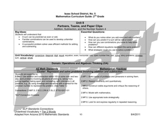 Isaac School District, No. 5
                                             Mathematics Curriculum Guide: 2nd Grade

                                                            Unit 8
                                               Partners, Teams, and Paper Clips
                                           Addition, Subtraction, and the Number System 4
Big Ideas:                                                          Essential Questions:
Students will understand that:
    • A sum can be predicted as even or odd.                                  •   What do you notice when you add even and odd numbers?
    • Familiar combinations can be used to develop unfamiliar                 •   How can you predict if a sum will be odd or even?
       combinations.                                                          •   How can you use combinations you know to help solve
    • A successful problem solver uses efficient methods for adding               problems?
       and subtracting.                                                       •   How can different equations represent the same problem?
                                                                              •   What strategies could you use to solve a problem?

Unit Vocabulary: conjecture, diagonal, digit, equal, equation, even, horizontal, odd, open number line, pair, solve, story problems, strategy,
sum, vertical, whole

                                        Domain: Operations and Algebraic Thinking (OA)

                       AZ Math Standards                                     Mathematical Practices
                        Cluster: Represent and solve problems involving addition and subtraction.
Students are expected to:
2.OA.1. Use addition and subtraction within 100 to solve one- and two-    2.MP.1. Make sense of problems and persevere in solving them.
step word problems involving situations of adding to, taking from,
putting together, taking apart, and comparing, with unknowns in all       2.MP.2. Reason abstractly and quantitatively.
positions, e.g., by using drawings and equations with a symbol for the
unknown number to represent the problem. (See Table 1.)                   2.MP.3. Construct viable arguments and critique the reasoning of
                                                                            others.
Connections: 2.NBT.5; 2.RI.3; 2.RI.4; 2.SL.2; ET02-S2C1-01
                                                                          2.MP.4. Model with mathematics.
*ELP Connection Available
                                                                          2.MP.5. Use appropriate tools strategically.

                                                                          2.MP.8. Look for and express regularity in repeated reasoning.


Italics: ELP Standards Connections
Underlined Vocabulary = Tier 2 Words
Adapted from Arizona 2010 Mathematic Standards                           95                                                      8/4/2011
 