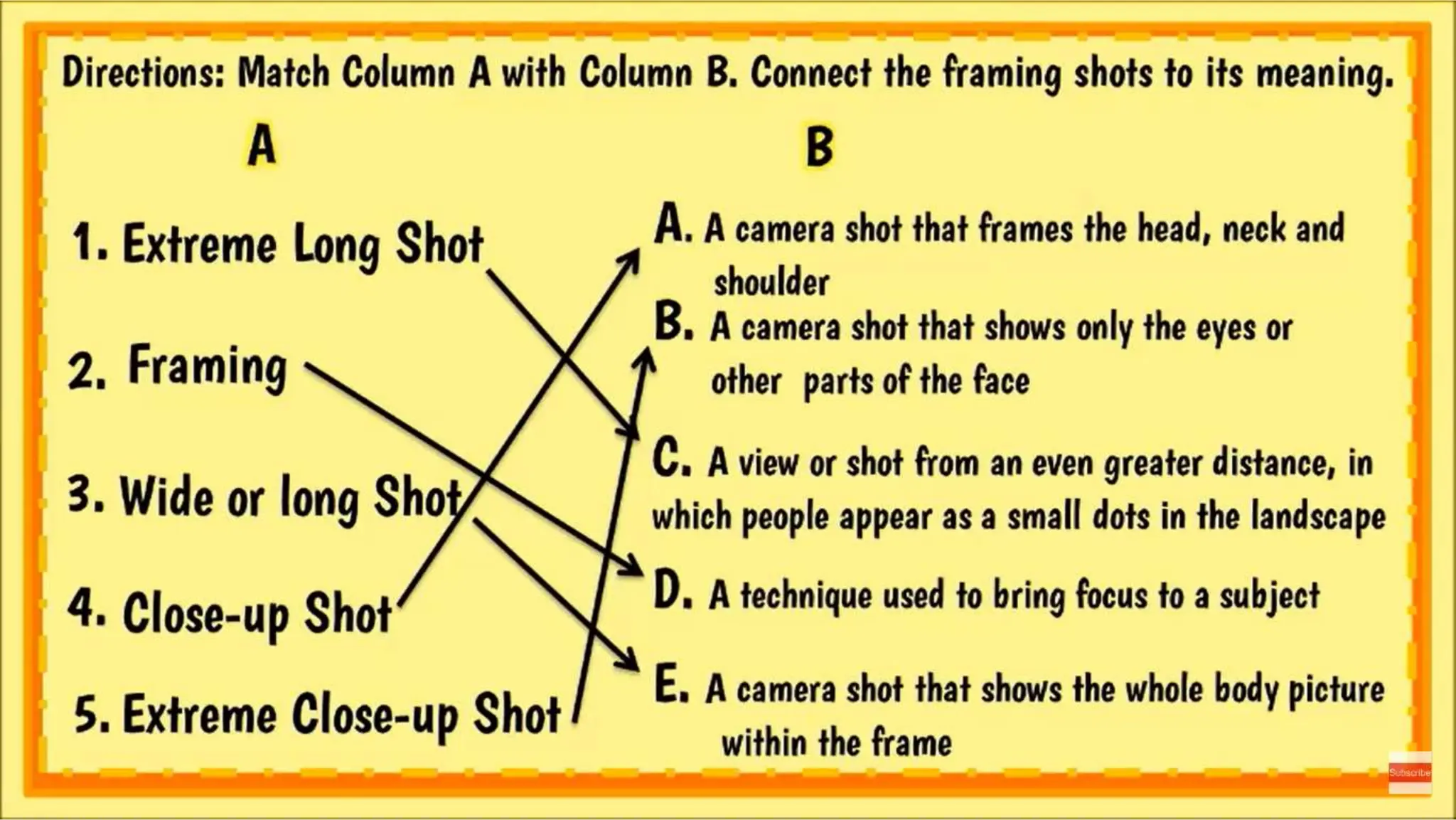 2nd quarter symbol-grade 6 topics visual elements.pptx