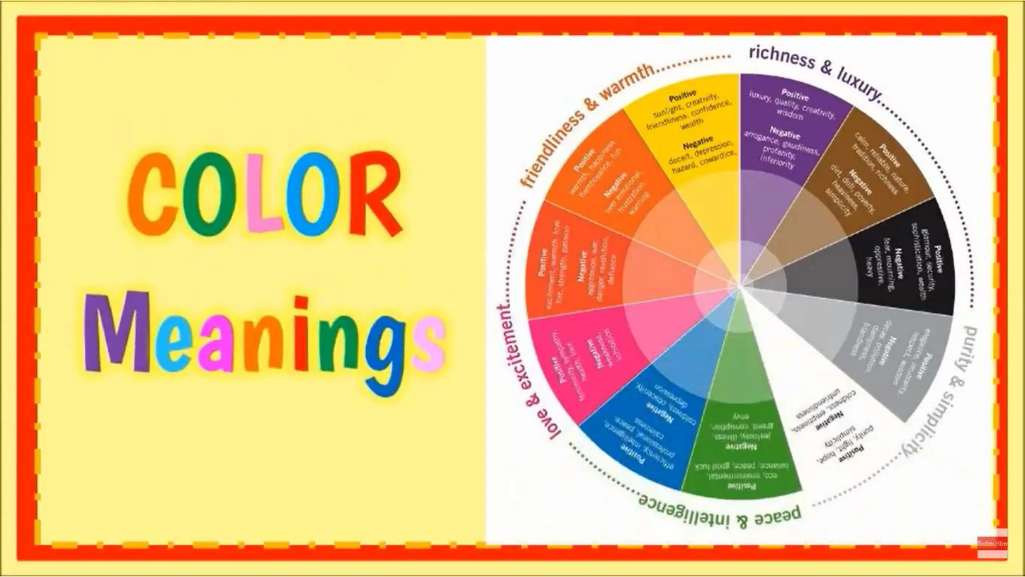 2nd quarter symbol-grade 6 topics visual elements.pptx
