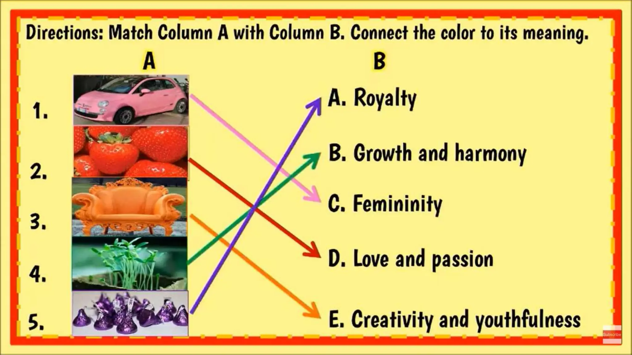 2nd quarter symbol-grade 6 topics visual elements.pptx