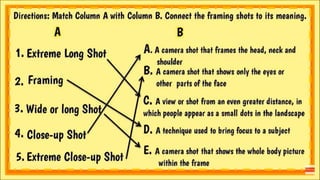 2nd quarter symbol-grade 6 topics visual elements.pptx