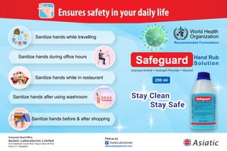 Safeguard Hand Rub Solution
