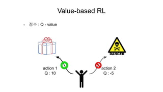 Value-based RL
- 점수 : Q - value
action 1
Q : 10
action 2
Q : -5
 