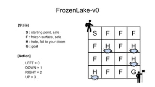 FrozenLake-v0
[State]
S : starting point, safe
F : frozen surface, safe
H : hole, fall to your doom
G : goal
[Action]
LEFT...