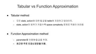 Tabular vs Function Approximation
- 모든 state, action에 대한 Q 값을 table에 저장하고 업데이트.
- state, action의 범위가 커질수록 space complexity...