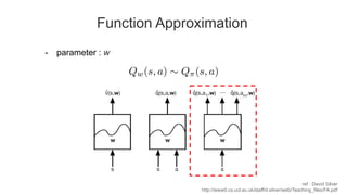 Function Approximation
- parameter : w
ref : David Silver
http://www0.cs.ucl.ac.uk/staff/d.silver/web/Teaching_files/FA.pdf
 