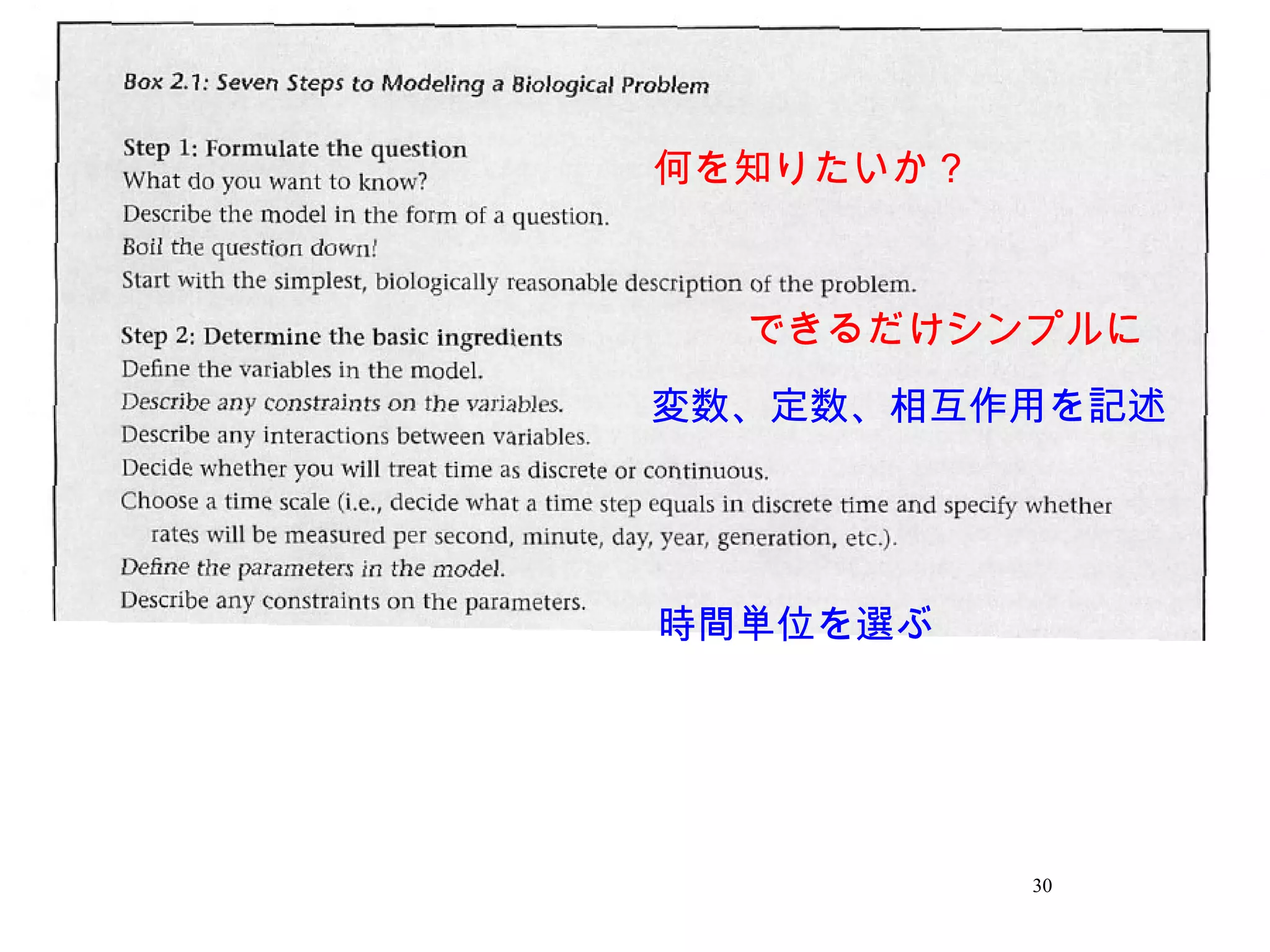 30
何を知りたいか？
できるだけシンプルに
時間単位を選ぶ
変数、定数、相互作用を記述
 