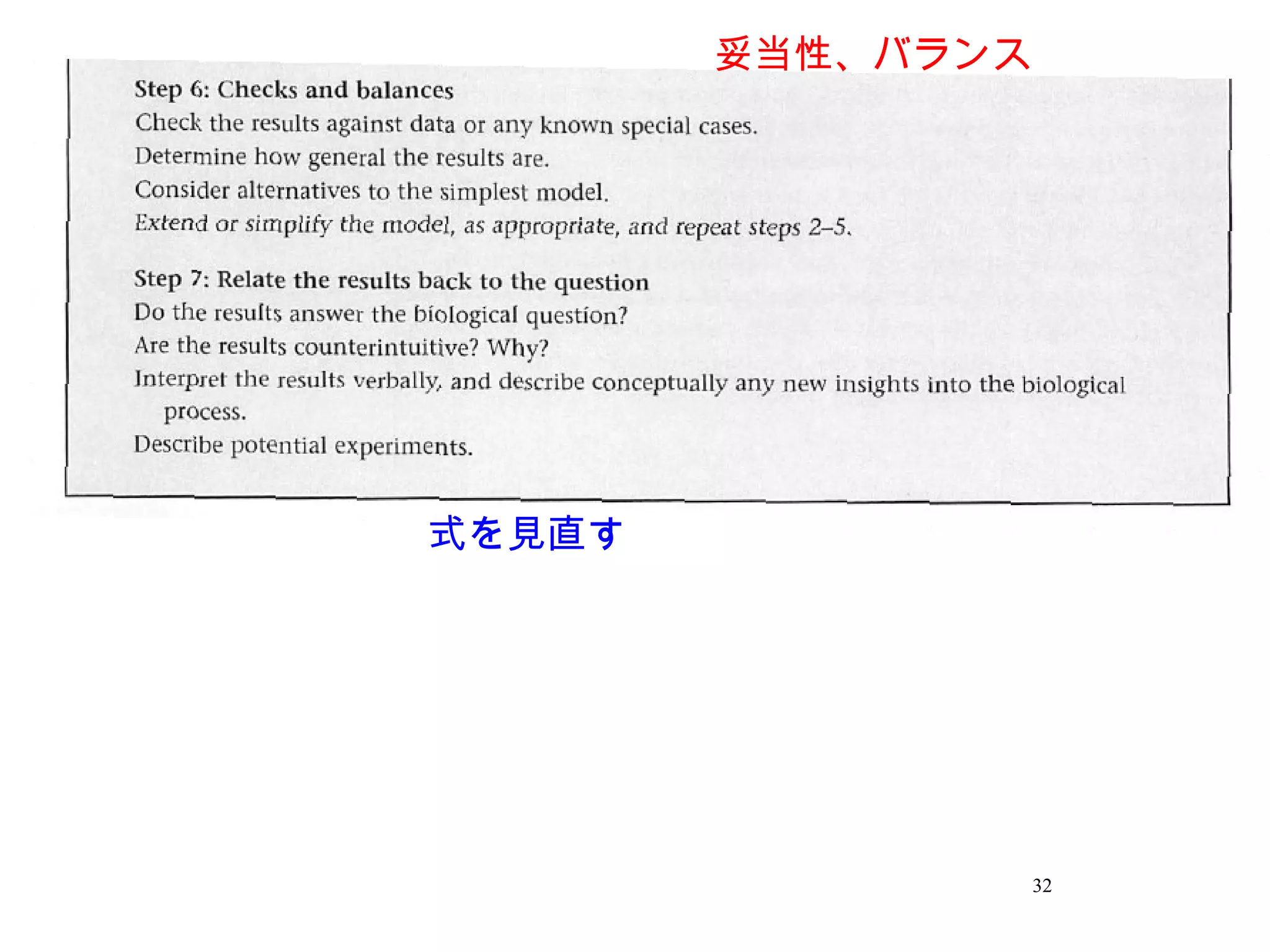 32
妥当性、バランス
式を見直す
 
