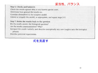 32
妥当性、バランス
式を見直す
 