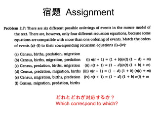 宿題 Assignment
どれとどれが対応するか？
Which correspond to which?
 