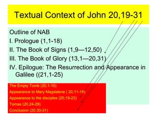 Textual Context of John 20,19-31
Outline of NAB
I. Prologue (1,1-18)
II. The Book of Signs (1,9—12,50)
III. The Book of Glory (13,1—20,31)
IV. Epilogue: The Resurrection and Appearance in
Galilee ((21,1-25)
The Empty Tomb (20,1-10)
Appearance to Mary Magdalene ( 20,11-18)
Appearance to the disciples (20,19-23)
Tomas (20,24-29)
Conclusion (20,30-31)
 