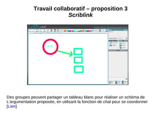 Quelles solution apporter ? 